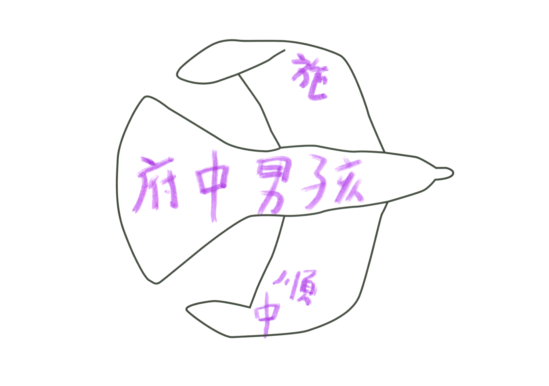 自由飛翔的天氣鳥