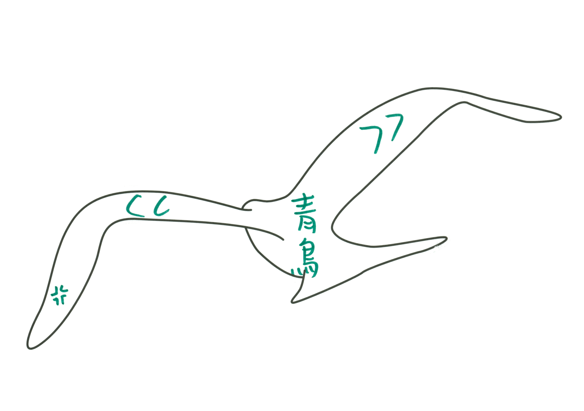 青鳥