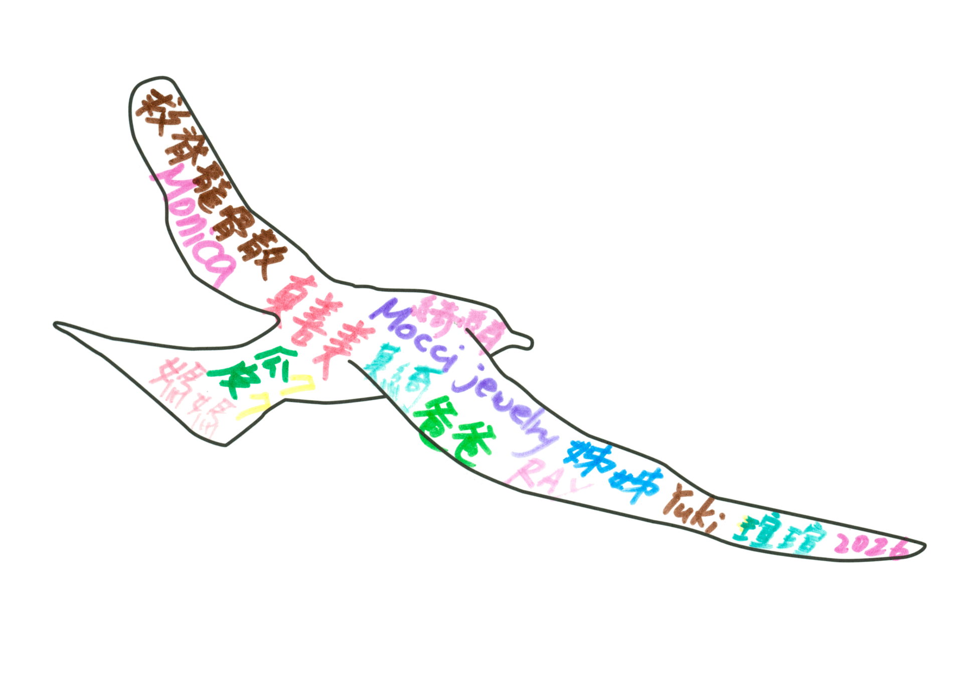 自由飛翔的天氣鳥
