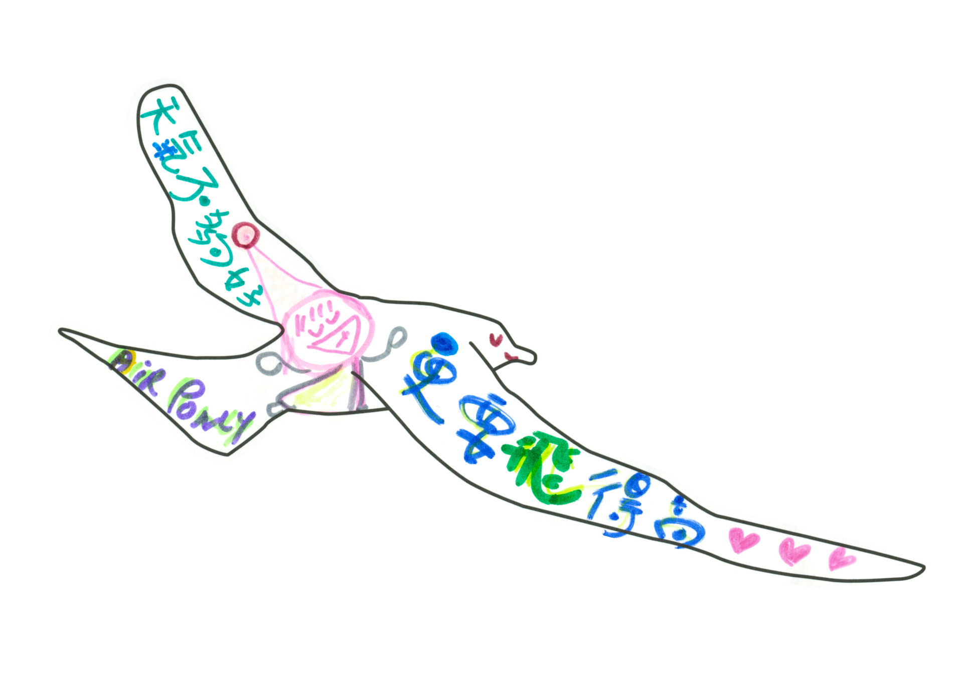 自由飛翔的天氣鳥