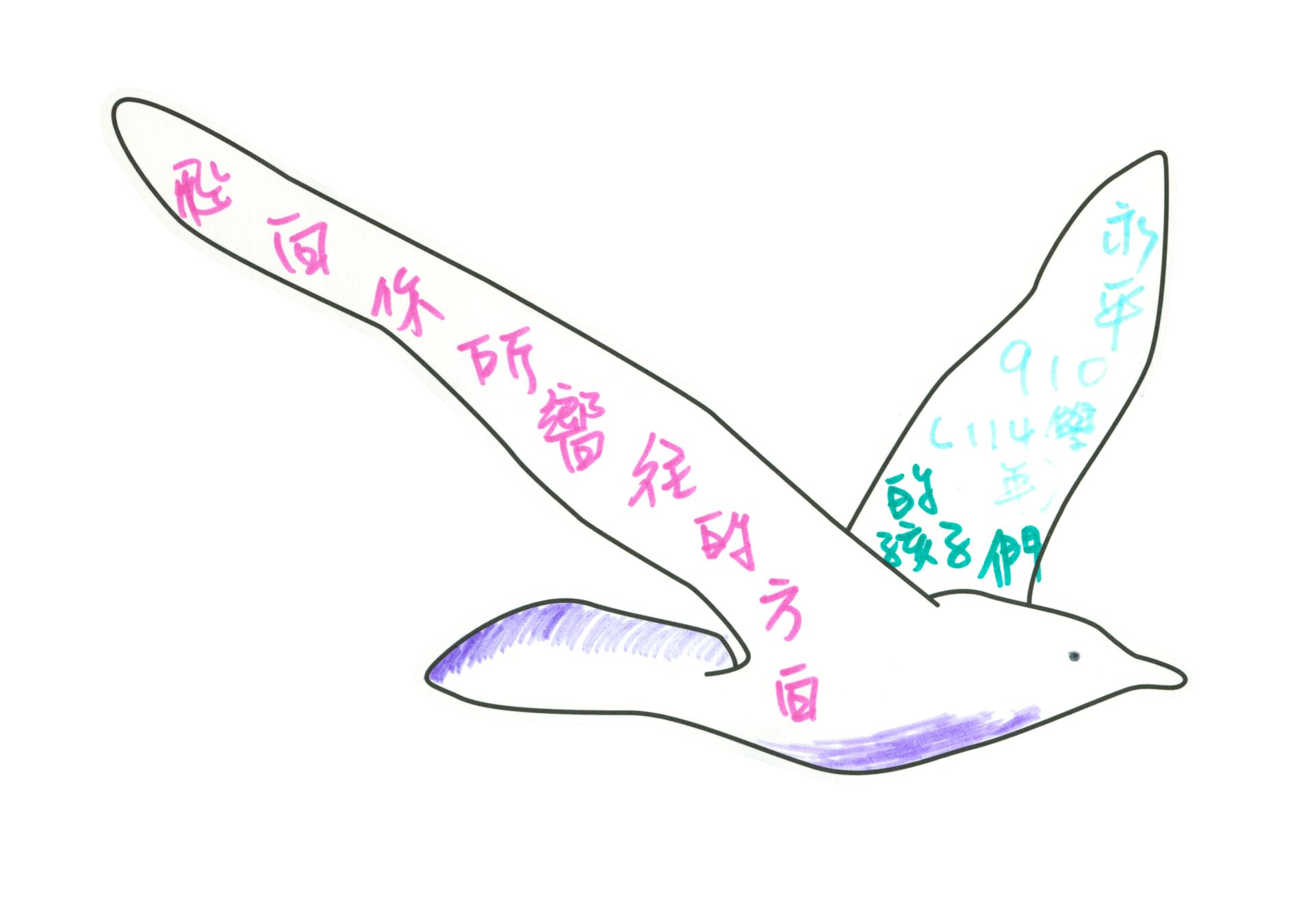 自由飛翔的天氣鳥