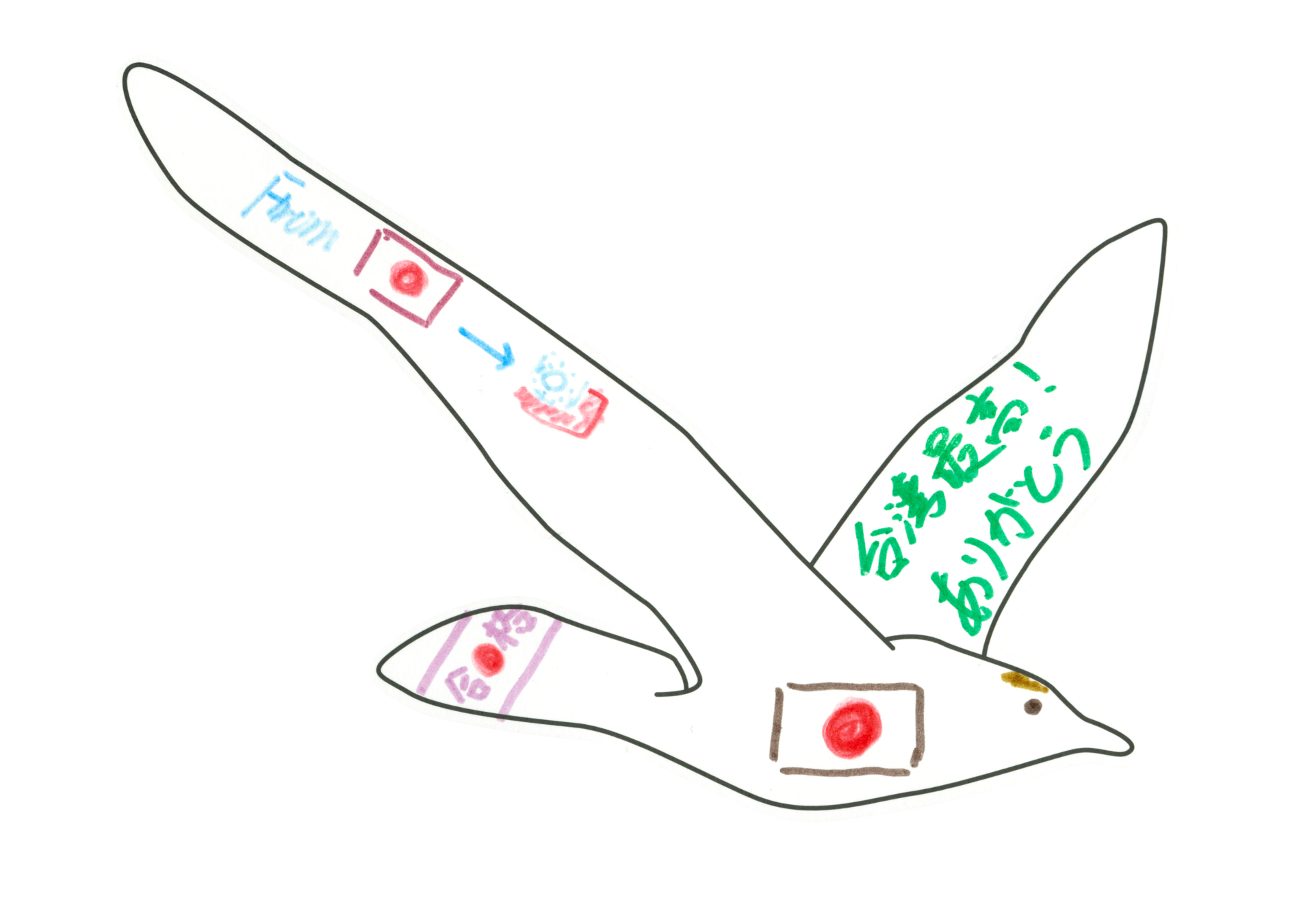 自由飛翔的天氣鳥